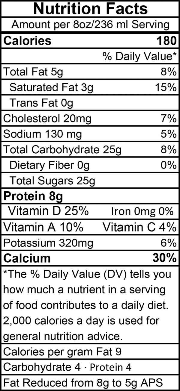 2% Banana Milk For Cheap