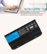 KingSener 15V 88WH A42-G750 Laptop Battery for ASUS ROG G750 G750J G750JH G750JM G750JS G750JW G750JX G750JZ Series 5900mAh Supply