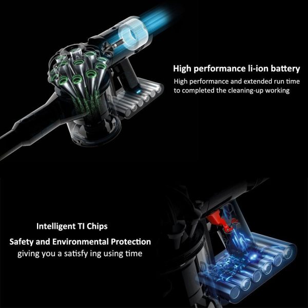 KingSener 3000mAh V7 SV11 Vacuum Cleaner Battery For Dyson V7 Motorhead V7 Animal Pro Trigger Absolute Fluffy Allergy HEPA Car+Boat Cordless Online now