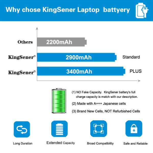 KingSener L12S4E01 L12M4E01 Battery for Lenovo G400S G410S G500 G500S G510S G405S G505S S510P Z710 L12L4A02 L12L4E01 L12S4A02 For Discount