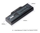 KingSener BP2S2P2600(S) Laptop Battery For Getac E100 Notebook Battery BP2S2P2600(S) P N:441814800016 BP2S2P2050(S)(P) Supply