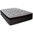 Hybrid 1600 Mattress Set Online Sale