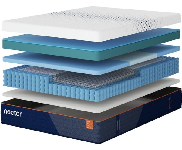 Nectar Ultra Hybrid 5.1 Mattress Sale