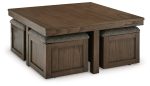 Boardernest Coffee Table with 4 Stools Online