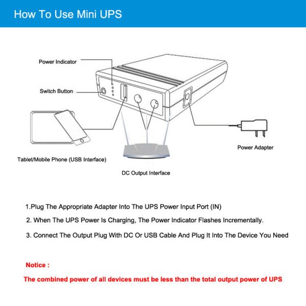 KingSener Mini Portable UPS with 5V 12V 12V Lithium Battery For Travel And Camping Field work 3.7V 8800mAh For Discount