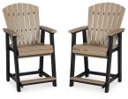 Fairen Trail Outdoor Counter Height Bar Stool (Set of 2) Cheap