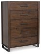 Zumbado Chest of Drawers on Sale