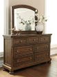 Flynnter Bedroom Set Discount