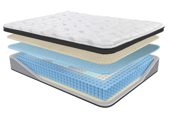 Peace King Mattress - 13  (Euro Top) Hot on Sale