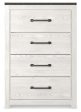 Gerridan Chest of Drawers For Discount