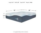 Millennium Cushion Firm Gel Memory Foam Hybrid Mattress and Base Set on Sale