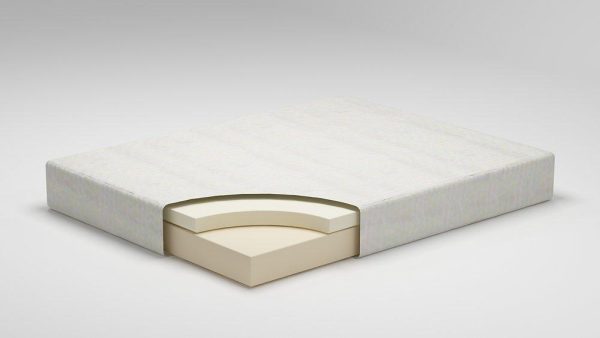 10 Inch Chime Memory Foam Mattress Set For Cheap