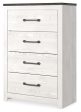 Gerridan Chest of Drawers For Discount