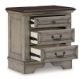 Lodenbay Nightstand For Cheap