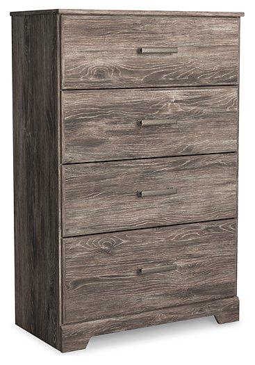 Ralinksi Chest of Drawers Supply