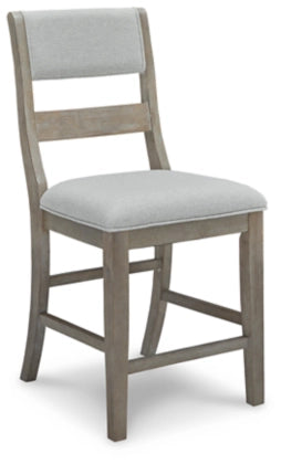 Moreshire Counter Height Bar Stool Supply