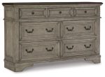 Lodenbay Dresser and Mirror For Discount