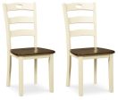 Woodanville Dining Chair Set For Cheap