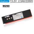 Kingsener M290 M250 Rechargeable Li-ion Battery  For Metrax Primedic Akupak DefiMonitor XD XD1 XD300 XD330 on Sale