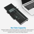 Kingsener 3HWPP Laptop Battery For Dell Latitude 5401 5501 5411 5410 5511 P80F003 P98G003 15.2V 68Wh For Discount