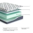 10 Inch Chime Elite 2.0 Mattress Hot on Sale