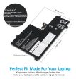 KingSener L18D3PG1 L17M3PB0 Laptop Battery For Lenovo 100E 300E 500E Chromebook 2nd Gen Online Sale